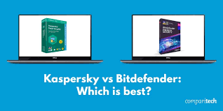 Kaspersky Vs Bitdefender Side By Side Antivirus Review 2021