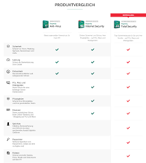 Kaspersky Total Security 2020 Vollversion Blitzhandel24 Software Gunstig Kaufen Im Onlineshop