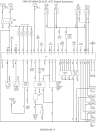 1997 Mazda 323 Astina Wiring Diagram Car Stereo Pietrodavico It Cycle Frequency Cycle Frequency Pietrodavico It