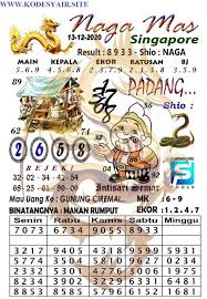 Pin Di Kode Syair