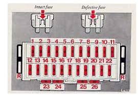 Volvo 740 1989 Fuse Box Diagram Auto Genius