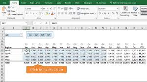 Pin On Excel