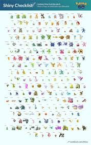 Shiny Checklist Shiny Pokemon Pokemon Evolutions Chart Pokemon Go Evolution