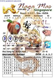 Pin Di Kode Syair