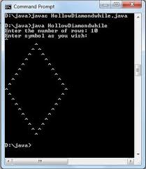 Java Hollow Diamond Star Pattern Program Star Patterns Diamond Star Pattern