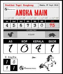 Salam Jitu Apa Kabar Gan Kali Ini Saya Akan Bagikan Prediksi Togel Hk Hari Ini Yang Akan Buka Jam 23 00 Malam Nanti Seti 25 Agustus Sydney Buku Gambar