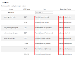 Rails入門 ルーティング Config Routes Rb の書き方を説明 侍エンジニアブログ