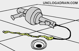 What is the procedure for replacing the drain when it cannot be cleaned and it no longer drains? How To Unclog Basement Floor Drain Complete Guide
