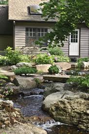 Garten Gestaltung Ideen Mit Optischen Illusionen Und Andere Gartenideen Gartendesign Ideen Kleine Hinterhofgarten Hinterhof Garten