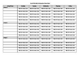 Students Are Given 5 Points Daily Using This Checklist You Can Easily See Who Is On Task And Participating Read 180 Independent Reading Intervention Classroom