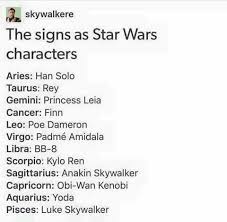 The Signs As Star Wars Characters Solo Really Not Who I Was Expecting Zodiac Signs Funny Zodiac Signs Star Signs The astronomical calculations, made by computers, determined the the old zodiac signs and dates.