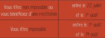 Revenus d'entreprise ou de profession libérale. Les Avis D Impot Sur Le Revenu 2016 Sont Disponibles
