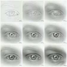 How To Draw Realistic Eyes Step By Step Eye Drawing Realistic Drawings Drawings