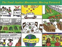 Check out our food justice selection for the very best in unique or custom, handmade pieces from our digital shops. The Food Justice Movement Moving Forward Our Kitchen Table