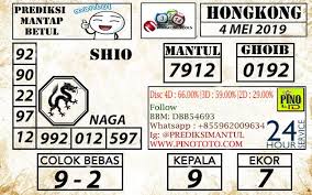 Prediksi Togel Hongkong Mantul Dewi Bulan Shio Sydney