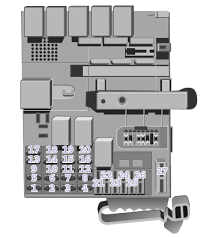 Smart Fortwo 1998 2002 Fuse Box Diagram Carknowledge Info