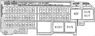 Mercedes Benz Vaneo W414 2001 2005 Fuse Box Diagram Auto Genius