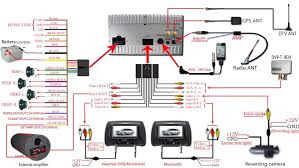 15 Stunning Crossover Wiring Diagram Car Audio Design Ideas Bacamajalah Car Stereo Systems Car Audio Car Stereo