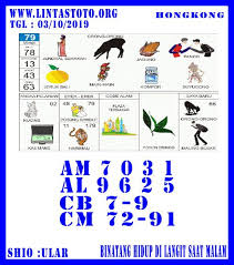 Prediksi Togel Hongkong Prediksi Jitu Buku Buku Gambar Permainan Angka