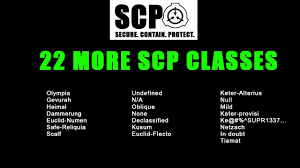 Scp Classes Part 2 Another 22 Classes Youtube If you dont know what scp:cb is, please go check it out.