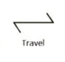 Travel Symbol Tattoos Tatuajes En La Mano Para Hombres Tatuajes En La Mano Tatuaje De Elemento