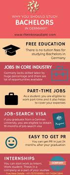 Benefits To Study In Germany Study In China Free Education Education