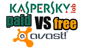 Kaspersky Vs Avast Free Vs Paid Antivirus Detection Youtube