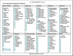 Apartment Checklist Printable First Apartment Essentials Checklist First Apartment Essentials Apartment Essentials Checklist First Apartment Checklist
