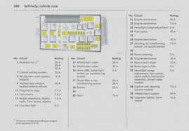 Vauxhall Astra Engine Wiring Diagram