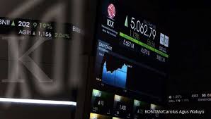 Analis Prediksi Ihsg Rentan Terkoreksi Pada Perdagangan Selasa 11 8