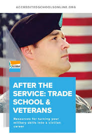 Vocational School For Veterans Benefits Expert Advice Vocational School Trade School Online School