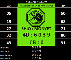 Angka Jitu Bocoran Hk Prediksi Hk Bocoran Angka Bocoran Jitu Bocoran Prediksi Bocoran Sgp Bocoran Togel Bocoran Hongkong Hk Prediksi Hk Bocoran Prediksi Angka P