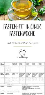 Pin Auf Detox Diat Rezepte Infos Zum Entgiften