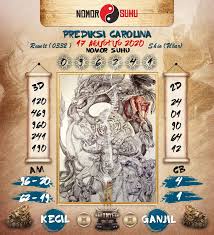Syair Prediksi Suhu Togel Carolina 17 Agustus 2020 Hari Senin Sydney Guangzhou Seoul