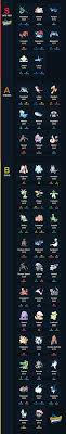 Pin On Pokemon Go