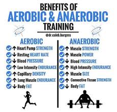 Aerobic V Anaerobic Getgymspace Findfitnessspace Fitness Health Workout Fit Gym Aerobic Anaerobic Anaerobic Exercise Aerobics Aerobics Workout