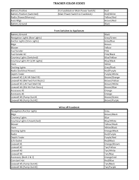 Tracker Boats Wiring Diagram Boat Wiring Tracker Boats Navigation Lights