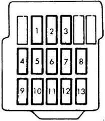 Mitsubishi Mirage 1989 1992 Fuse Box Diagram Auto Genius