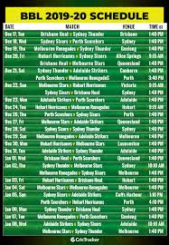 Big bash league betting guide and full fixture. Bbl 2019 20 Fixtures Schedule Venue Squads Broadcast Live Streaming Details