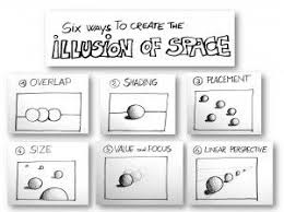 Video Tutorial The Illusion Of Space Art Handouts Elements Of Art Space Art Worksheets