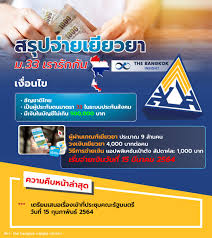 จากการตรวจสอบล่าสุด ของความคืบหน้าเกี่ยวกับ ประกันตนมาตรา 33 ที่สำนักงานประกันสังค จะทำการโอนเงิน 15,000 บาท ให้กับผู้ประกันตน. C6vipfjiuwadom