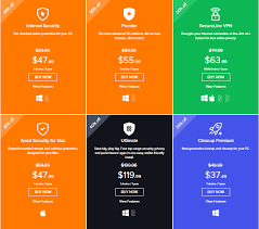 Avast Vs Kaspersky 2020 Comparison Which Antivirus Is Best