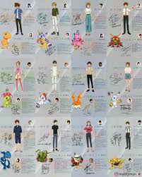 Pin On Digimon