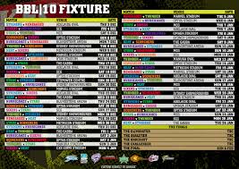 Big bash league betting guide and full fixture. Bbl 10 Schedule Announced Big Bash League To Be Played From December 3 To February 6 Sports News