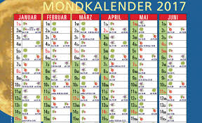 Mondkalender Gartnern Nach Dem Mond Mondkalender Garten Mondkalender Kalender