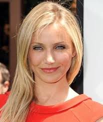 Cute short blonde bob haircut with side swept bangs for women: Cameron Diaz S Hairstyles