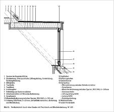 Dachaufstockung Und Dachausbau Medienservice Architektur Und Bauwesen Dachaufstockung Dachausbau Dach
