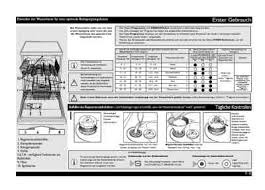 Whirlpool Ikea Kuhlschrank Bedienungsanleitung