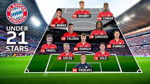 The compact squad overview with all players and data in the season overall squad bayern munich. Bundesliga Bayern Munich S Under 21 Stars