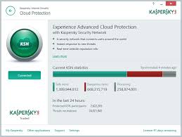 Kaspersky Antivirus 2016 Activation Code Full Crack Daily2k